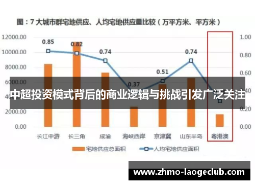 中超投资模式背后的商业逻辑与挑战引发广泛关注