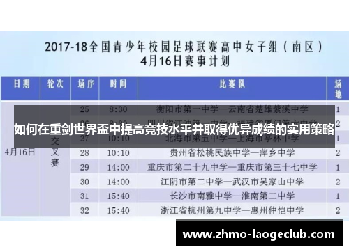 如何在重剑世界盃中提高竞技水平并取得优异成绩的实用策略