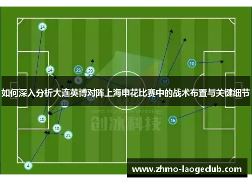 如何深入分析大连英博对阵上海申花比赛中的战术布置与关键细节