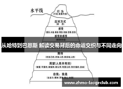 从哈特到巴恩斯 解读交易背后的命运交织与不同走向