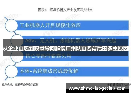 从企业更迭到政策导向解读广州队更名背后的多重原因