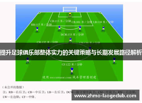 提升足球俱乐部整体实力的关键策略与长期发展路径解析
