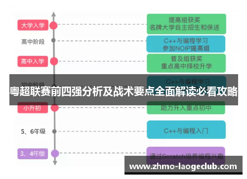 粤超联赛前四强分析及战术要点全面解读必看攻略