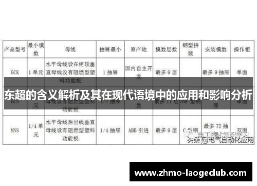 东超的含义解析及其在现代语境中的应用和影响分析