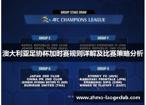 澳大利亚足协杯加时赛规则详解及比赛策略分析