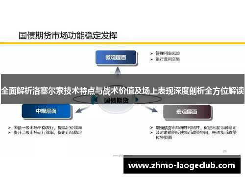 全面解析洛塞尔索技术特点与战术价值及场上表现深度剖析全方位解读