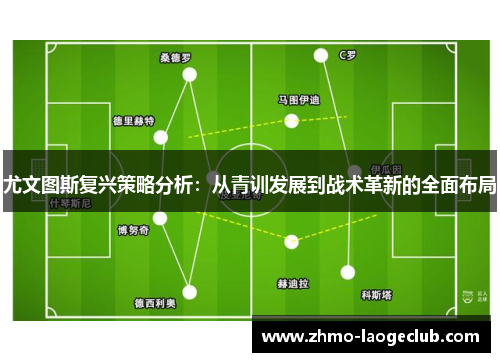 尤文图斯复兴策略分析：从青训发展到战术革新的全面布局